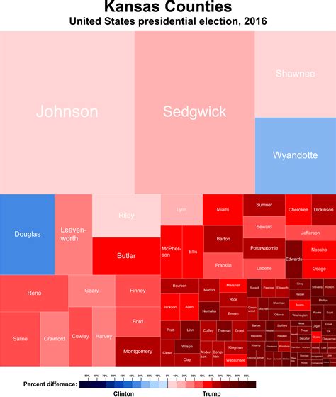 kansas 2016 election results|Kansas President Results 2016 .